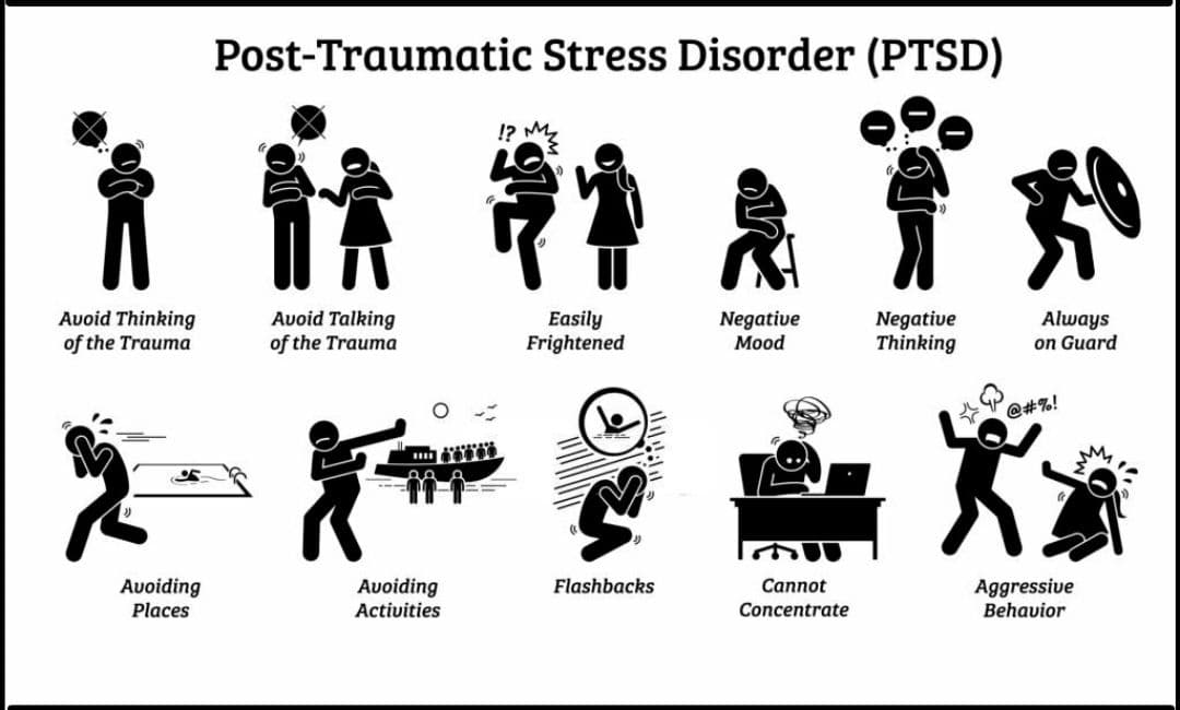 Infographic illustrating common PTSD symptoms